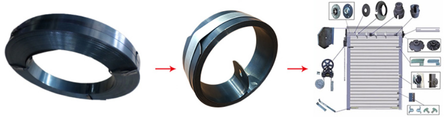 Rolling Shutter Spring Rolling Shutter Spring